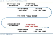 国盛证券软件下载与使用指南-功能特点与常见问题解答
