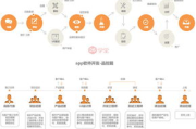 设计图制作软件App选择与使用指南-功能解析与技巧分享