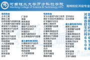 名片制作软件下载与使用指南-轻松设计个性名片