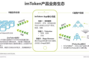 imToken会跑路吗？数字钱包安全性深度解析与风险评估