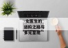女医生2--女医生的进阶之路与多元呈现