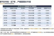 中国服装行业前十名企业解析-市场引领者的发展之道