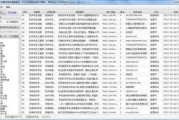 百度竞价助手工具,提升广告效率-专业优化策略解析