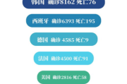 今日重大国际新闻，全球动态实时追踪-最新国际事件解读