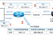IP地址精确定位软件,提升网络安全与数据分析效率-功能解析与应用指南
