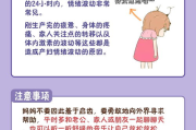 产后瘦身黄金期,科学减肥策略-恢复完美身材解析