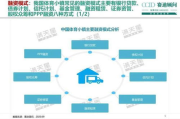 中国品牌加盟网运营模式与投资优势分析