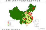 西瓜网2025,新兴在线平台的发展潜力与市场展望-全面解析