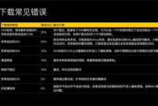 97视频内容优化,提升用户体验-策略与实践解析