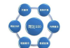 抖音关键词搜索排名,提升内容可见性-策略与技巧解析