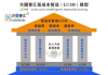 免费CRM播放模式的特点与优势-为企业带来高效客户管理