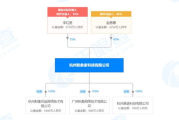 粉象生活软件,全方位生活助手-功能解析与使用技巧