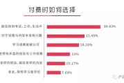 成品影视App开发公司,提供一站式视频解决方案-技术与服务双优解析