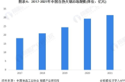 男士休闲品牌服装排名及选购指南-时尚潮流解析