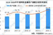 软件技术就业前景分析-行业趋势与职业发展