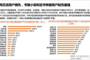 书旗小说阅读体验优化攻略-提升阅读效率与质量