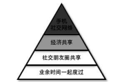 处理与朋友老婆关系的最佳实践,维护友谊与尊重婚姻解析