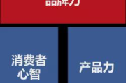 企业网站模板图片选择与优化策略