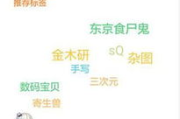 高清完整版在线观看指南-提升观影体验与版权保护