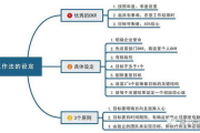 企业运营工作解析，驱动业务高效运转