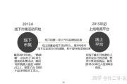 黄金网站51app大全Oppo版使用攻略-优化应用体验