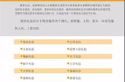 官方正版无广告天气预报软件,精准天气信息-用户体验解析