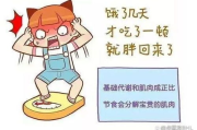 瘦身减肥卡通图，激发减肥动力-趣味减肥方法解析