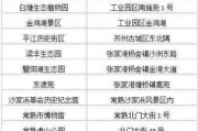 姐姐的秘密免费阅读全文动漫指南