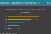 抖音上很火的一首歌你的温柔,现象级音乐传播与情感共鸣分析