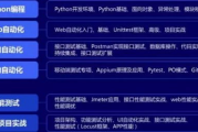 西安软件培训机构,提升职业竞争力的秘密武器-专业选择指南