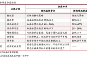 中国网站排名网官网,专业SEO工具与优化策略解析
