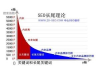 爱站网长尾关键词挖掘工具,提升网站流量与转化率-深度解析其作用