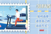 运动减肥瘦身最快，科学方法助你一臂之力