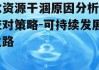 水资源干涸原因分析与应对策略-可持续发展之路
