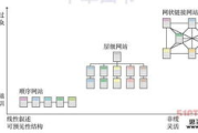 《楚乔传》深度解析：剧情、角色与历史背景探究