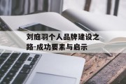 刘庭羽个人品牌建设之路-成功要素与启示