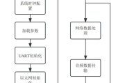 整站下载工具软件全解析-高效获取网络资源的解决方案