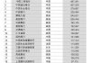上海关键词自动排名, 提升网站流量与转化率-技术解析与实践指南