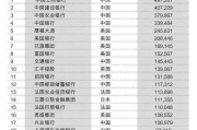 上海关键词自动排名, 提升网站流量与转化率-技术解析与实践指南