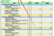 财务报表自动生成软件,提升财务管理效率-功能与选择指南