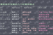 Inventor软件,创新设计的强大工具-功能与优势解析