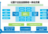 办公自动化OA系统,提升工作效率-企业数字化转型解析