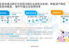 百度大数据查询技术解析与应用优势-提升搜索效率