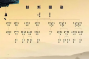 中国周易取名网免费起名服务解析-传统文化与现代科技的融合