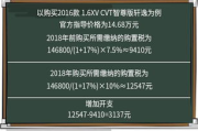 奥特莱斯耐克折扣店加盟流程与策略解析