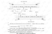 网络推广合同模板,标准条款与注意事项-法律风险规避解析