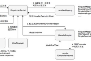 美剧天堂app官网下载指南，畅享海量美剧资源