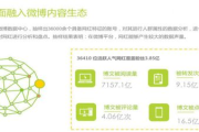 淘宝批发与1688官网采购攻略-高效选购与成本控制