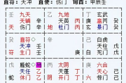 奇门遁甲入门基础学-揭开神秘的面纱