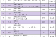 日本电影尺寸揭秘-全面解析日本电影产业
